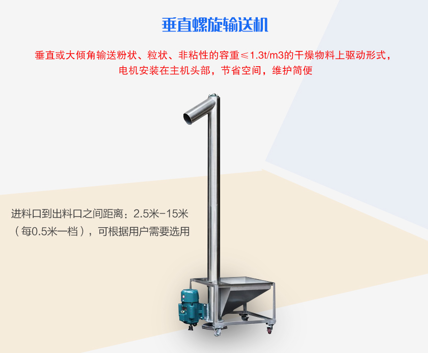 垂直或大傾角輸送粉狀、粒狀、非粘性的容重≤1.3t/m3的干燥物料上驅動形式，電機安裝在主機頭部，節(jié)省空間，維護簡便